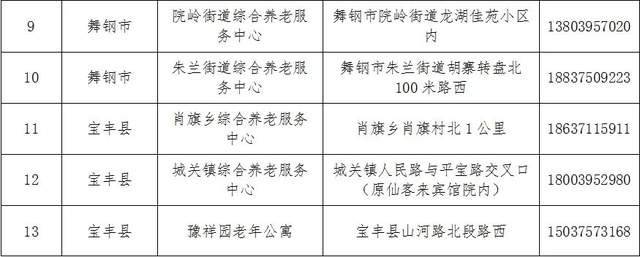 松岭区级托养福利事业单位最新项目的探索与实践