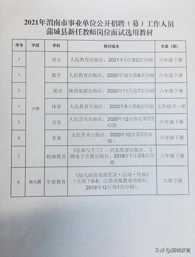 黔江区特殊教育事业单位招聘最新信息解析