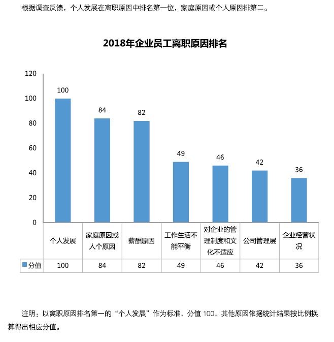 藁城市级托养福利事业单位最新发展规划