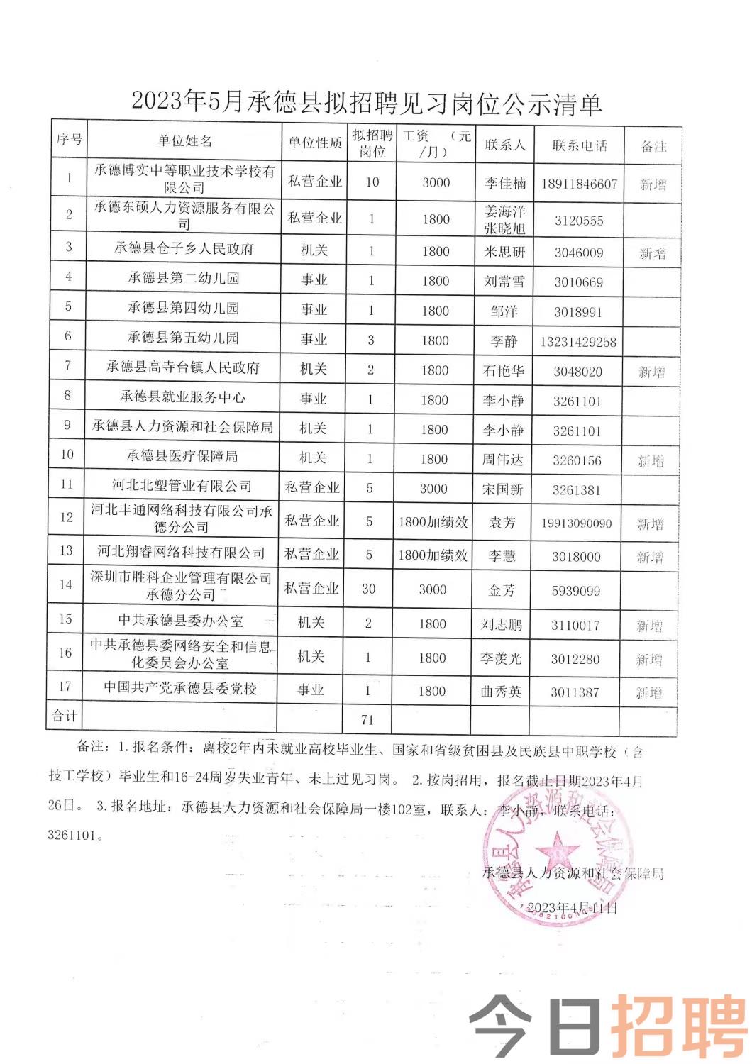 忠县康复事业单位最新招聘信息及相关内容深度探讨