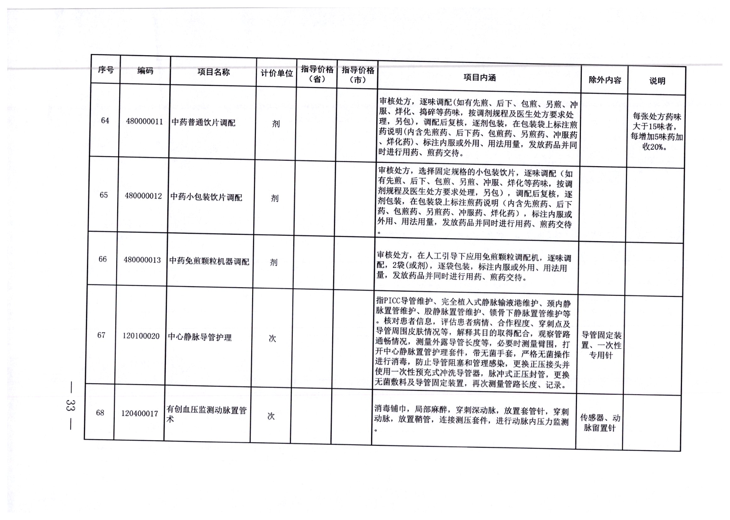 淮上区住房和城乡建设局最新招聘信息全面发布，职位空缺与申请指南