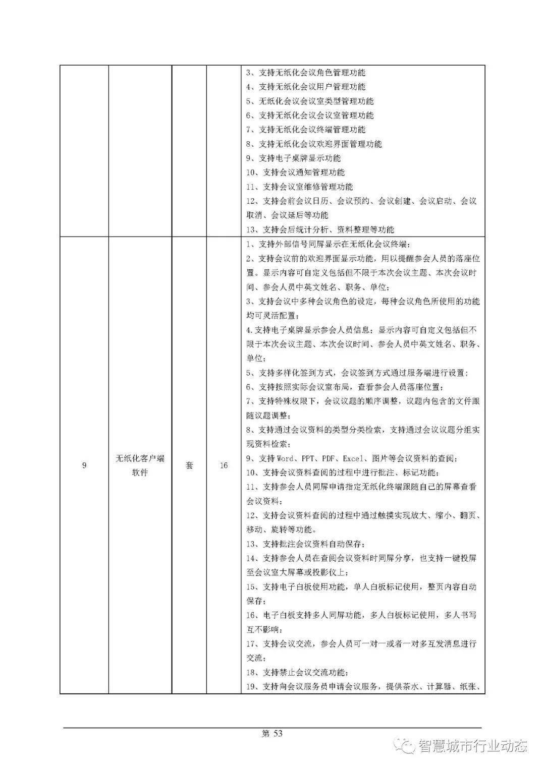 郧西县殡葬事业单位最新项目概览与动态分析