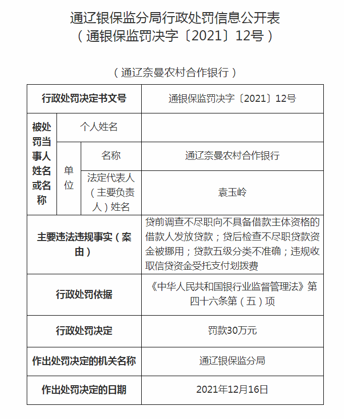 通辽市人口计生委人事任命揭晓，塑造未来计生发展新篇章