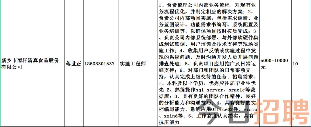 靖边县交通运输局最新招聘启事