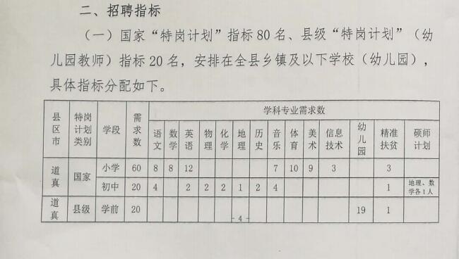 大安区特殊教育事业单位最新新闻简报