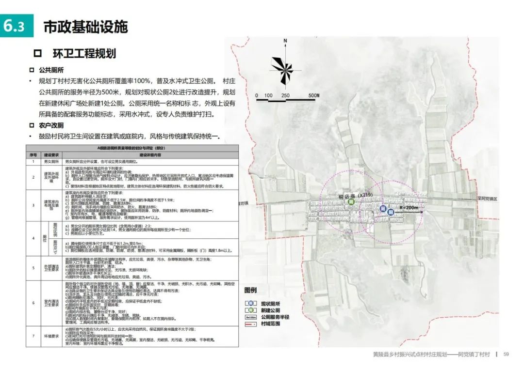 两当县住房和城乡建设局发展规划展望