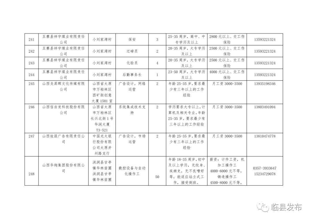 沙漠孤旅