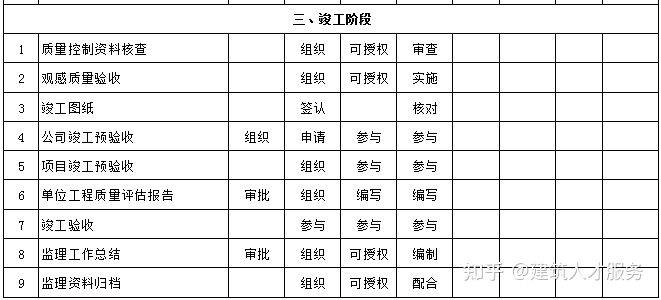 宜章县级公路维护监理事业单位领导最新概览