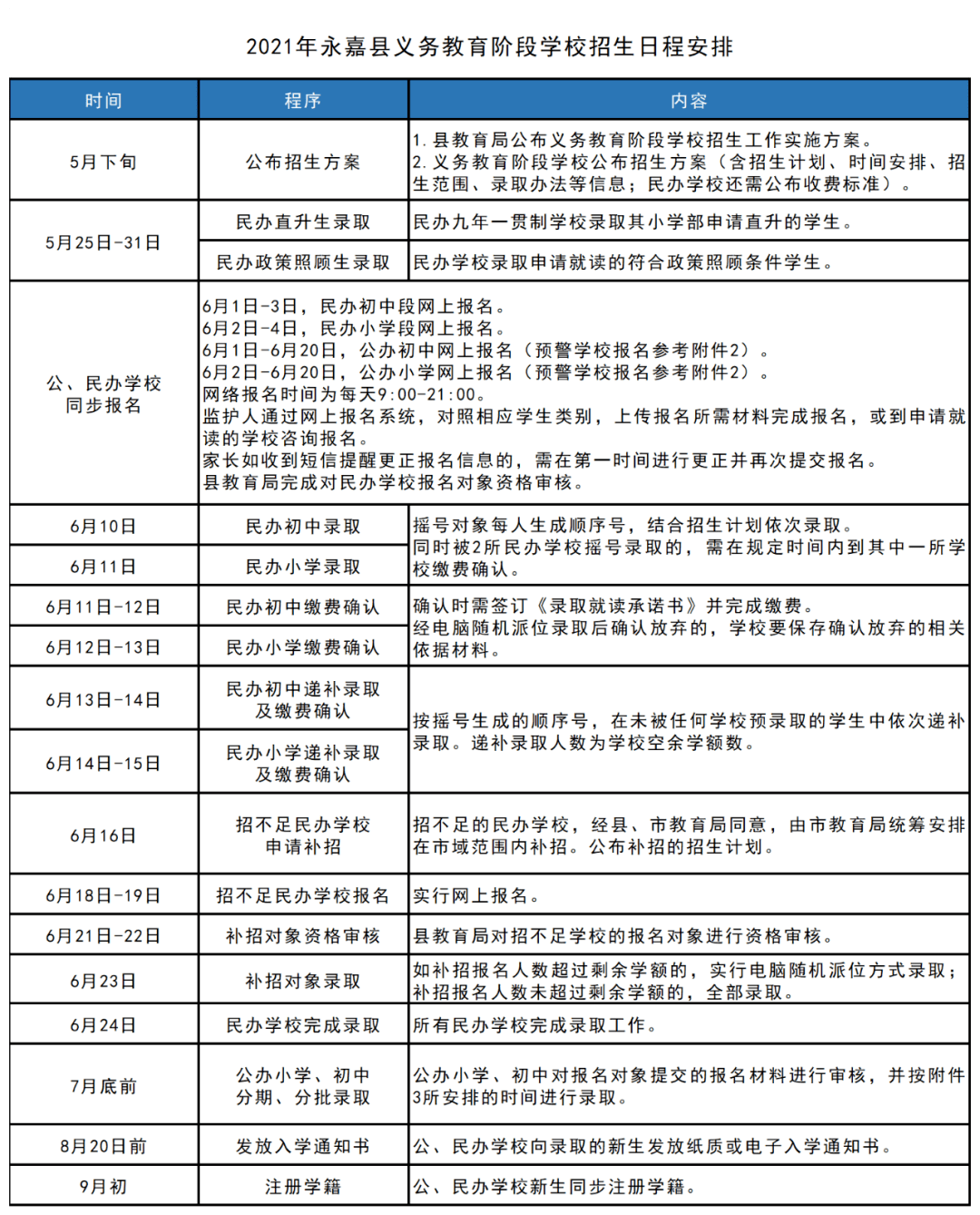 衡山县卫生健康局发展规划，构建健康衡山，提升民生福祉