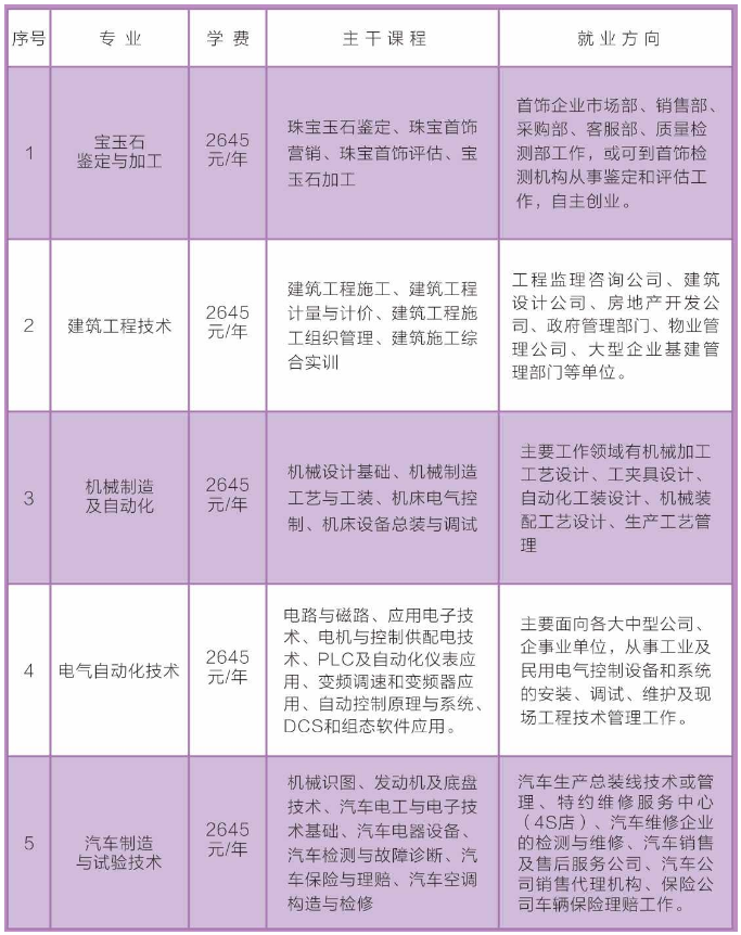 沿滩区成人教育事业单位最新动态与成就概览