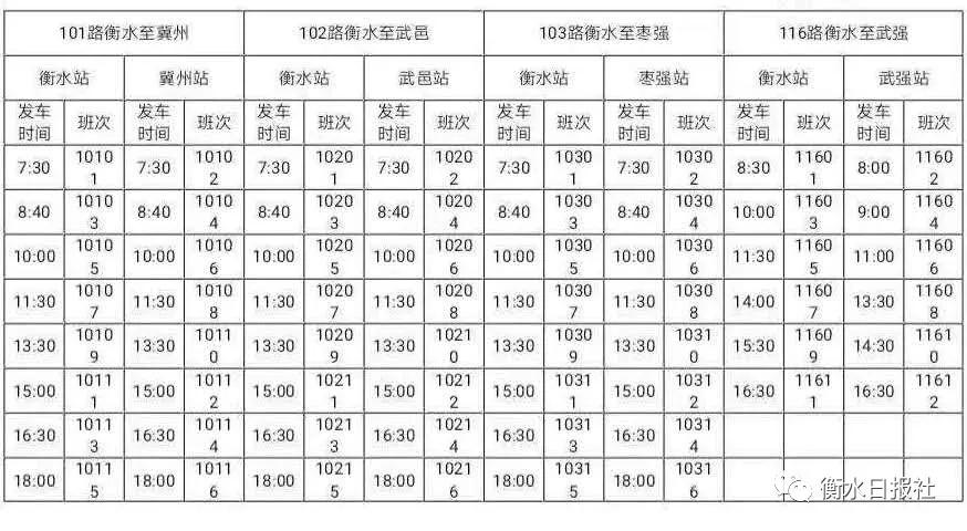 武强县公路运输管理事业单位领导概况更新