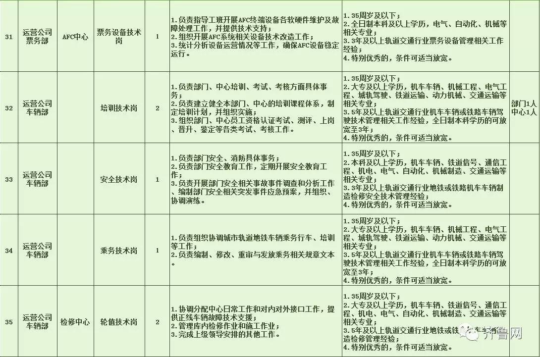 林口县特殊教育事业单位最新招聘信息与招聘趋势解析