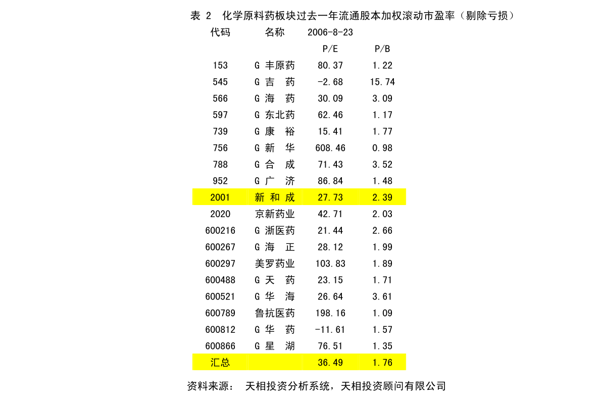 库伦旗住房和城乡建设局最新发展规划概览