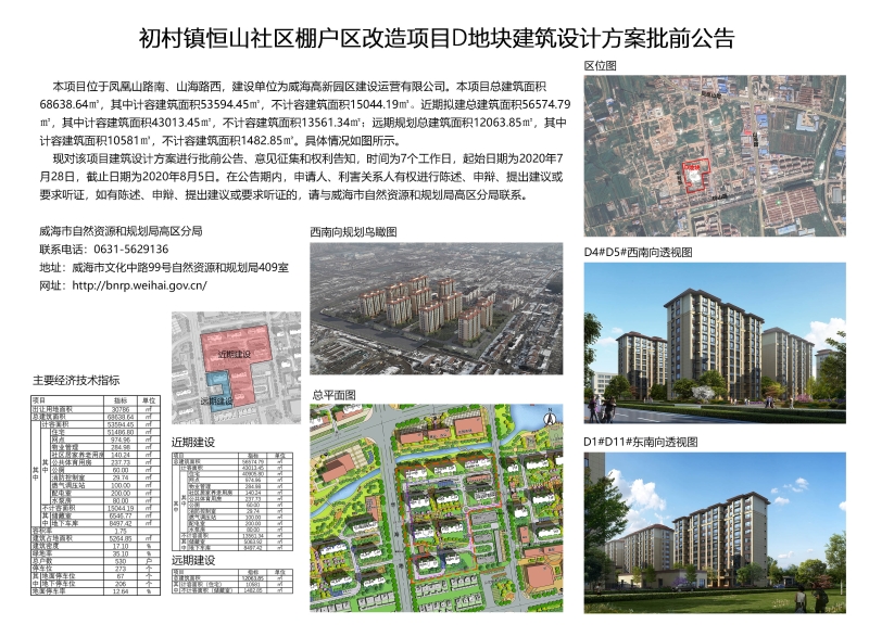 烟峰楼社区全新发展规划概览