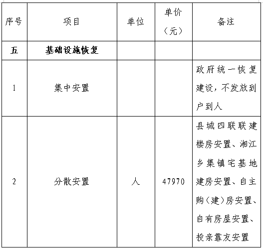 雨夜花